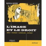 image et droit