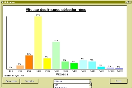 mt_popup:12 Statistiques