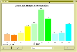 mt_popup:13 Statistiques