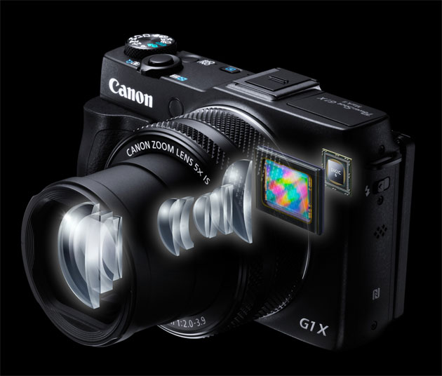 canon g1x mkII