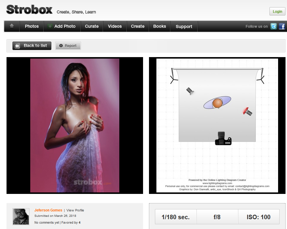 strobox 3